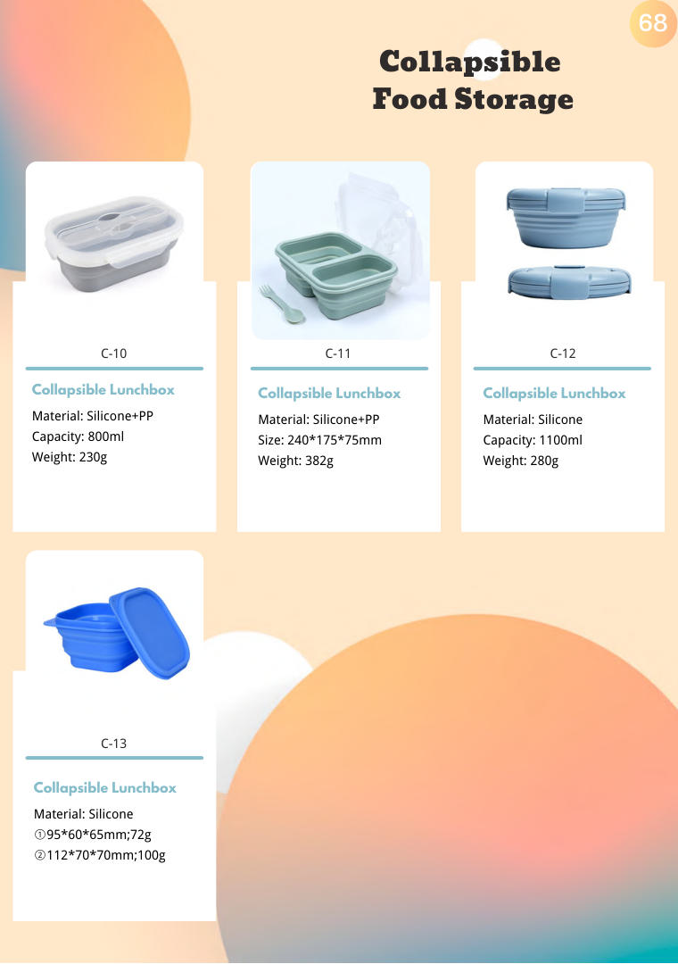 Collapsible Food Storage range sample (page 68)