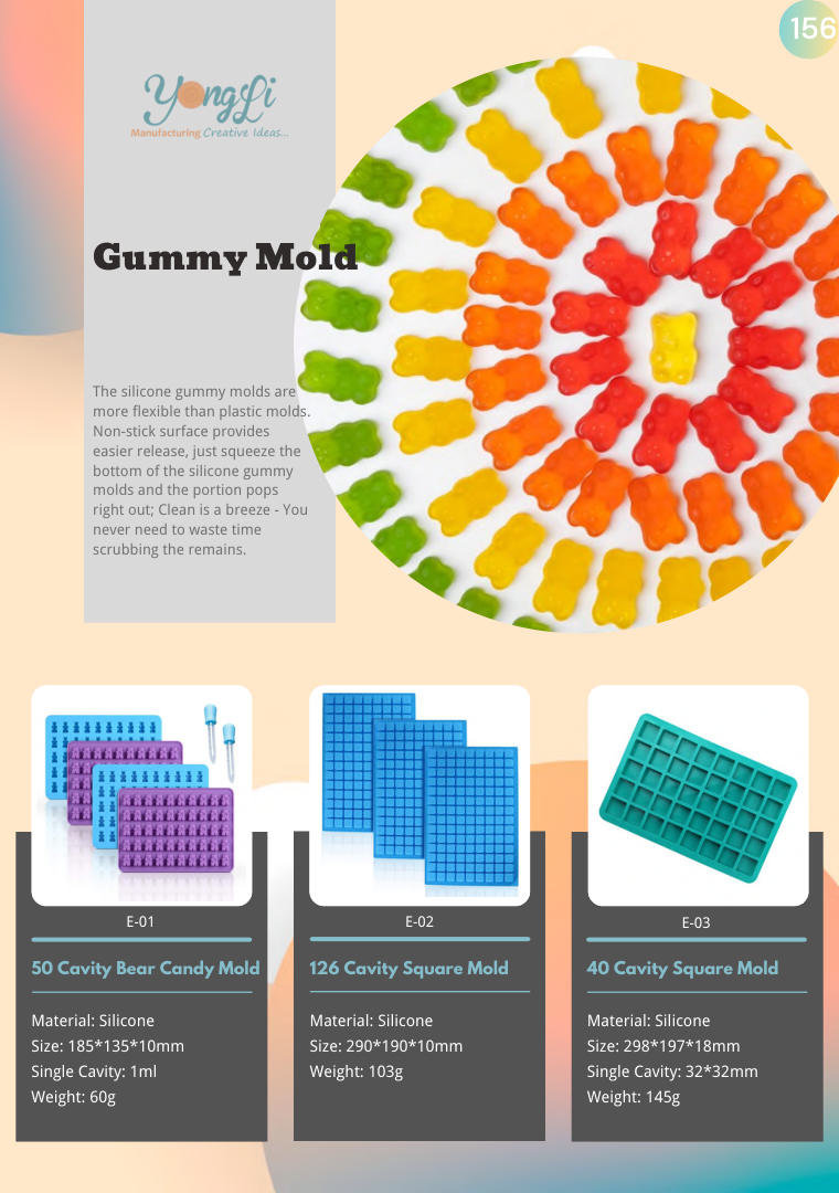 Silicone Gummy Mold — Kitchen Gadgets